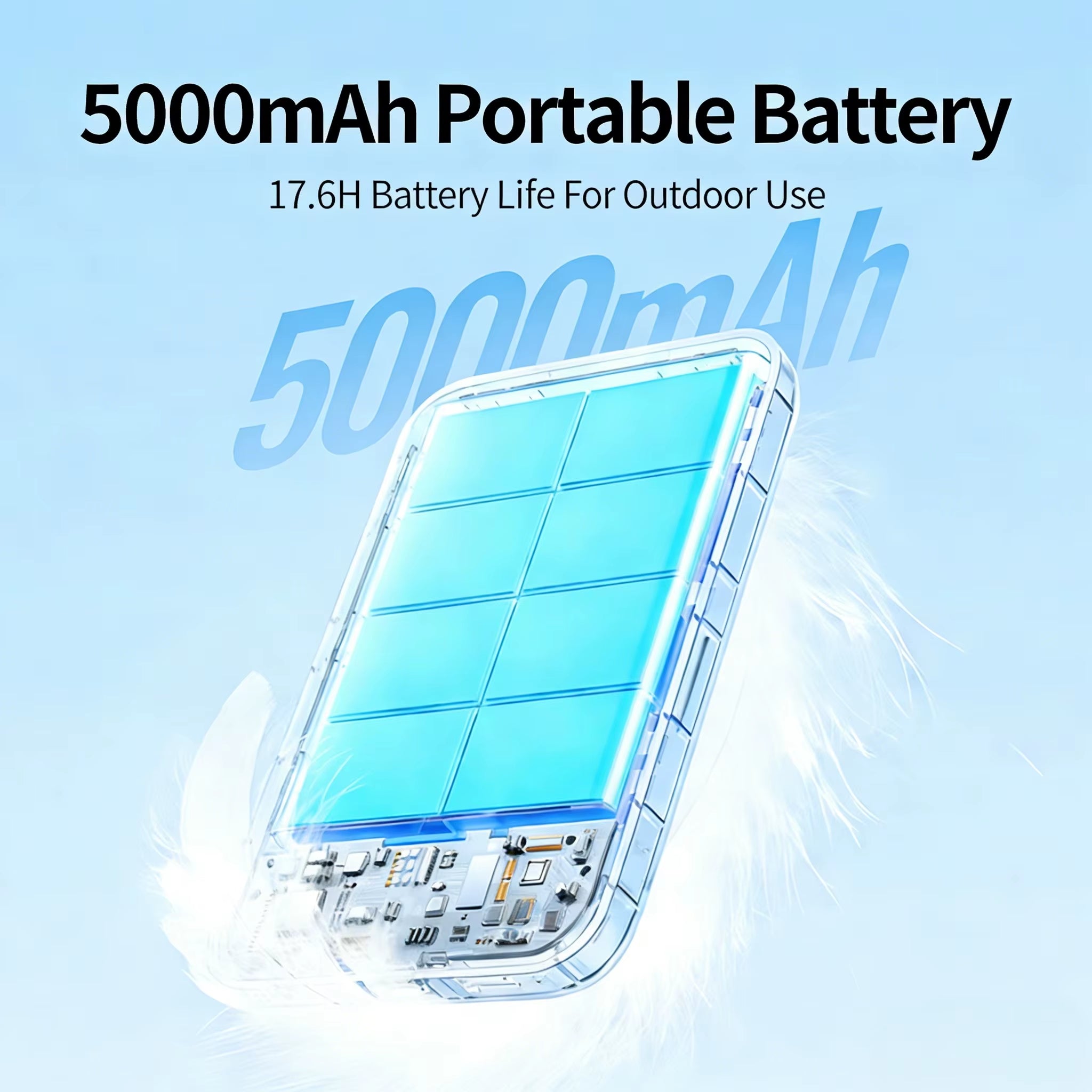 UGREEN Power Bank 5000Mah 15W Magnetic，Wireless Power Bank for Iphone12-17